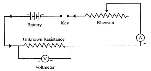A New Approach to ICSE Physics Part 2 Class 10 Solutions Electric Circuits, Resistance & Ohm’s Law 12