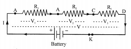 A New Approach to ICSE Physics Part 2 Class 10 Solutions Electric Circuits, Resistance & Ohm’s Law 17