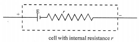 A New Approach to ICSE Physics Part 2 Class 10 Solutions Electric Circuits, Resistance & Ohm’s Law 22