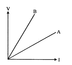 A New Approach to ICSE Physics Part 2 Class 10 Solutions Electric Circuits, Resistance & Ohm’s Law 66