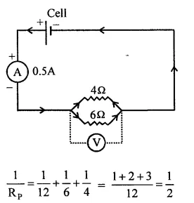 A New Approach to ICSE Physics Part 2 Class 10 Solutions Electric Circuits, Resistance & Ohm’s Law 89