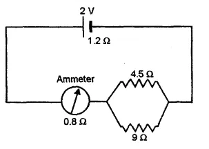 A New Approach to ICSE Physics Part 2 Class 10 Solutions Electric Circuits, Resistance & Ohm’s Law 91