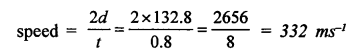 A New Approach to ICSE Physics Part 2 Class 10 Solutions Sound 13.1