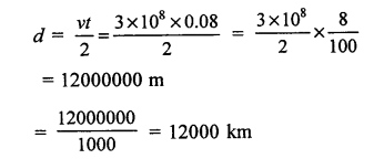 A New Approach to ICSE Physics Part 2 Class 10 Solutions Sound 14.1