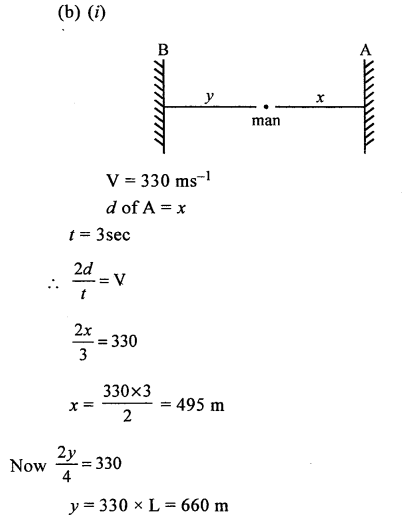 A New Approach to ICSE Physics Part 2 Class 10 Solutions Sound 37