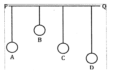 A New Approach to ICSE Physics Part 2 Class 10 Solutions Sound 44
