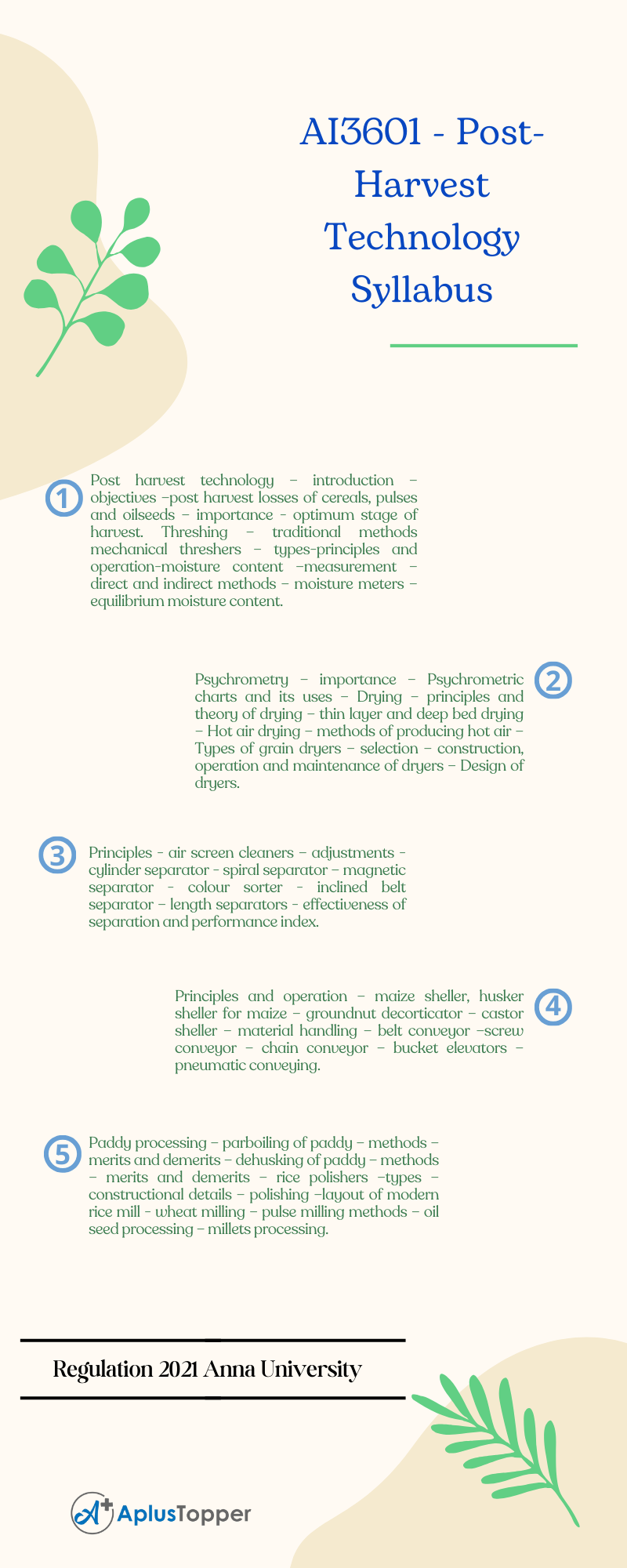 AI3601 - Post-Harvest Technology Syllabus Regulation 2021 Anna University