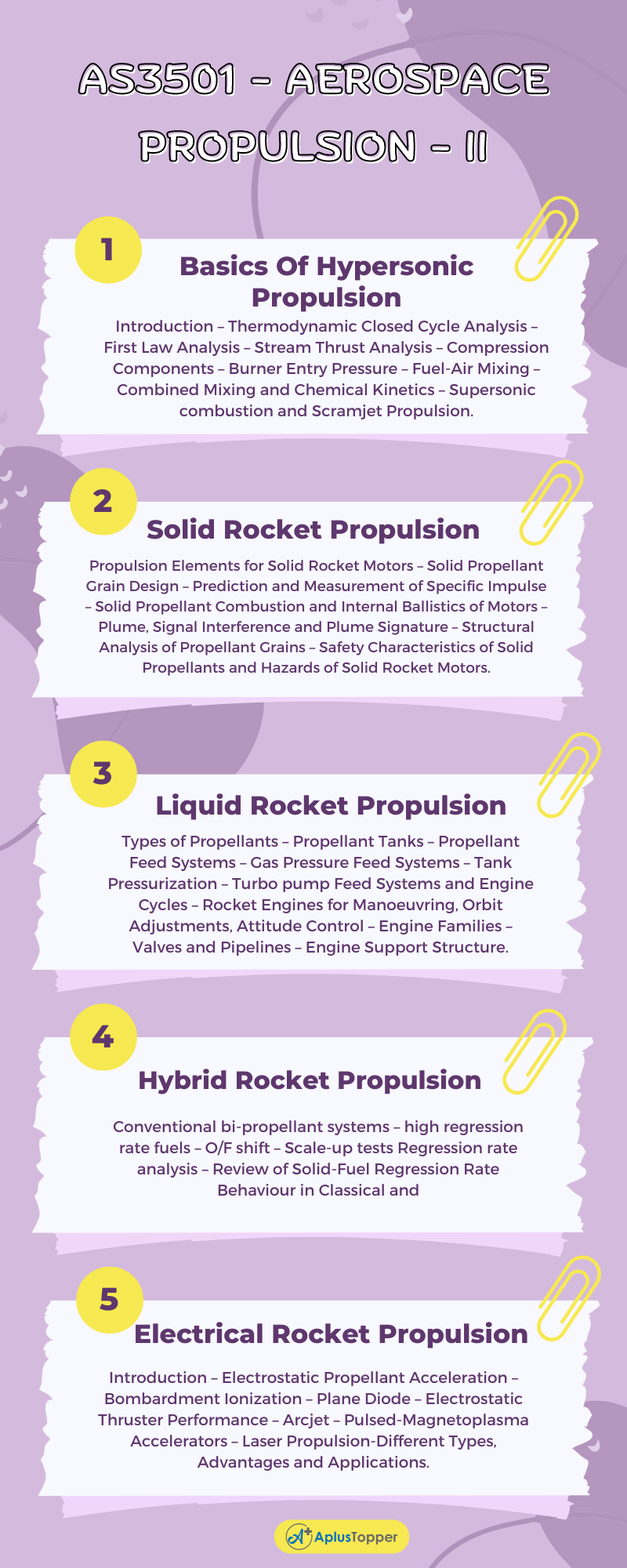 AS3501 - Aerospace Propulsion - II Syllabus Regulation 2021 Anna University