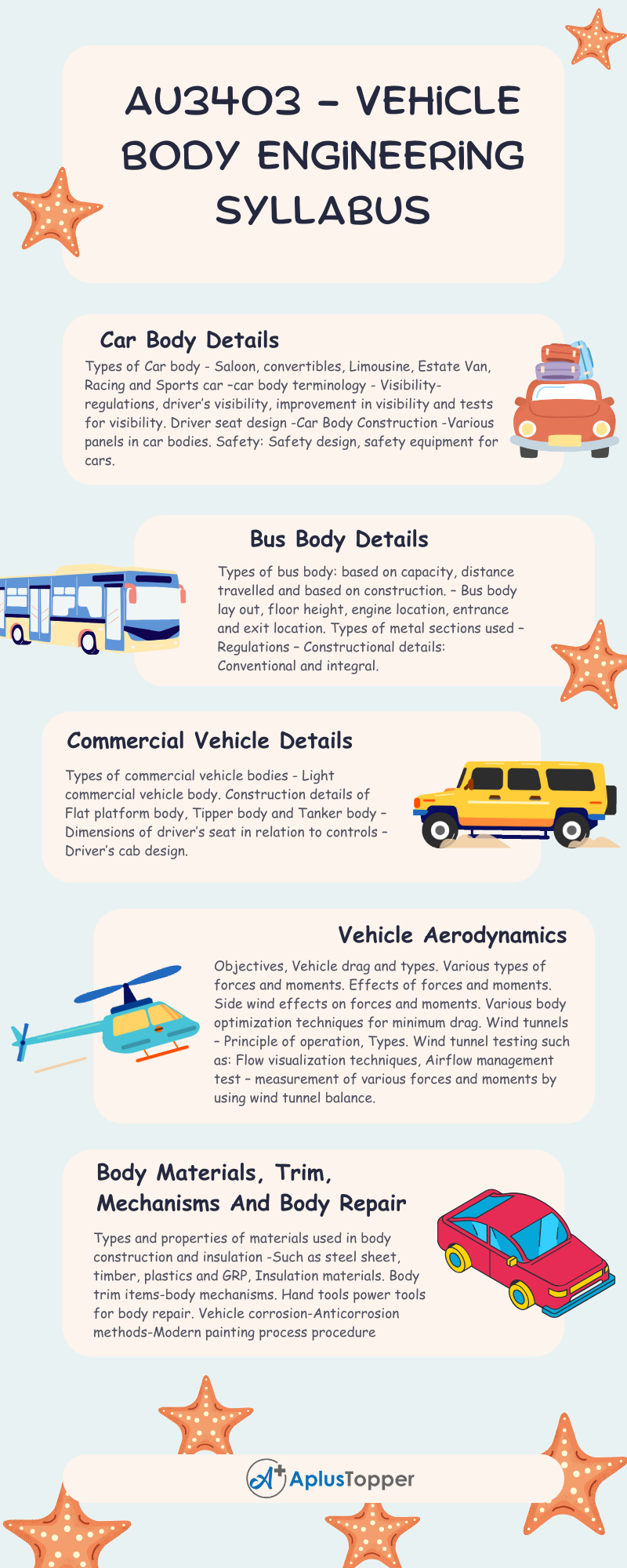 AU3403 - Vehicle Body Engineering Syllabus Regulation 2021 Anna University