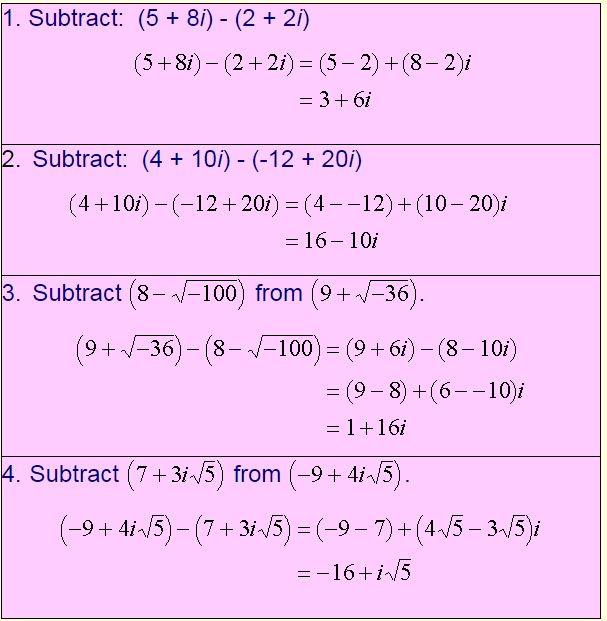 Adding and Subtracting Complex Numbers 2