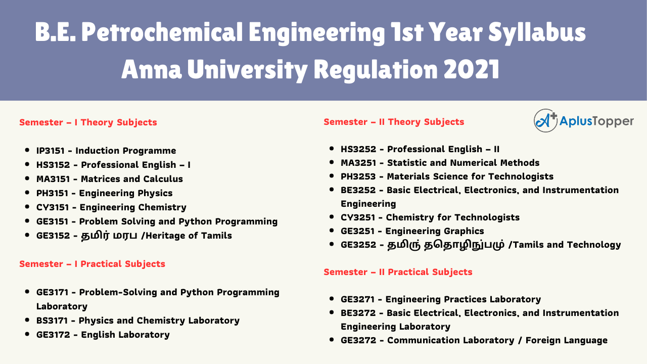 B.E. Petrochemical Engineering 1st Year Syllabus Anna University Regulation 2021