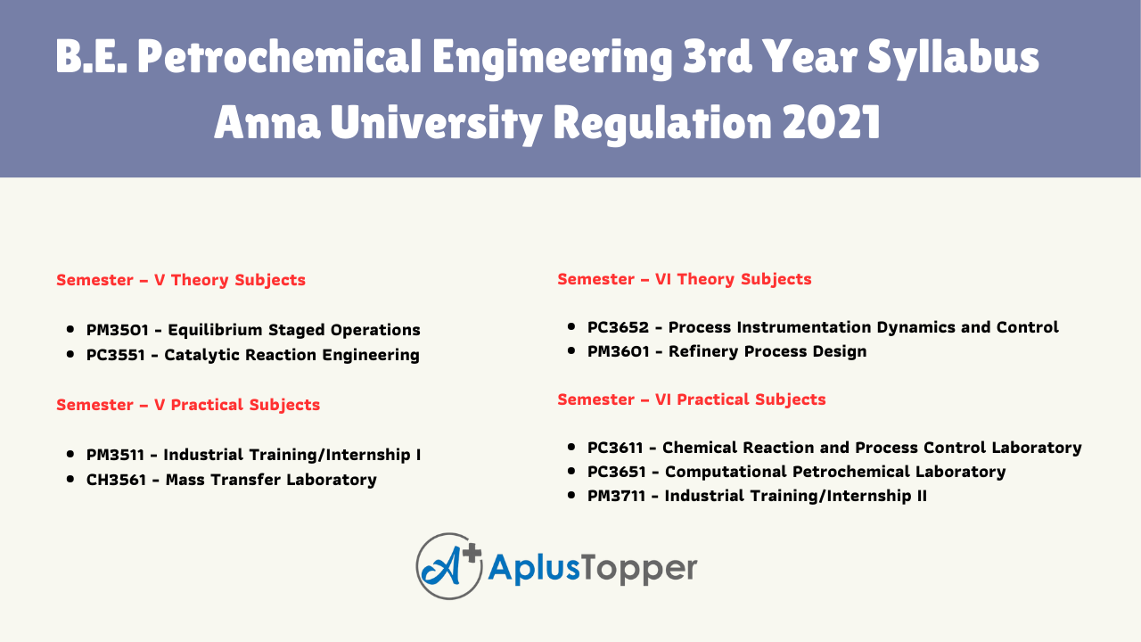 B.E. Petrochemical Engineering 3rd Year Syllabus Anna University Regulation 2021