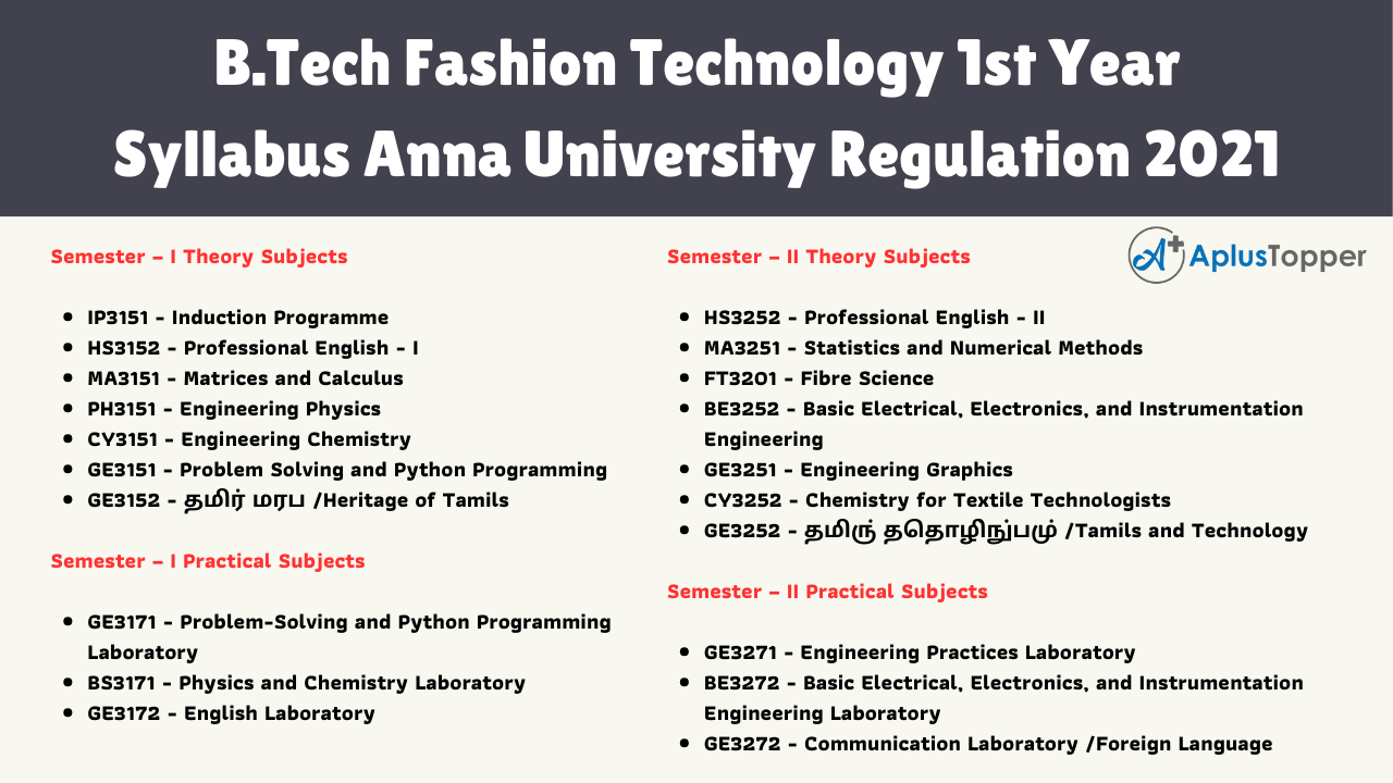 B.Tech Fashion Technology 1st Year Syllabus Anna University Regulation 2021