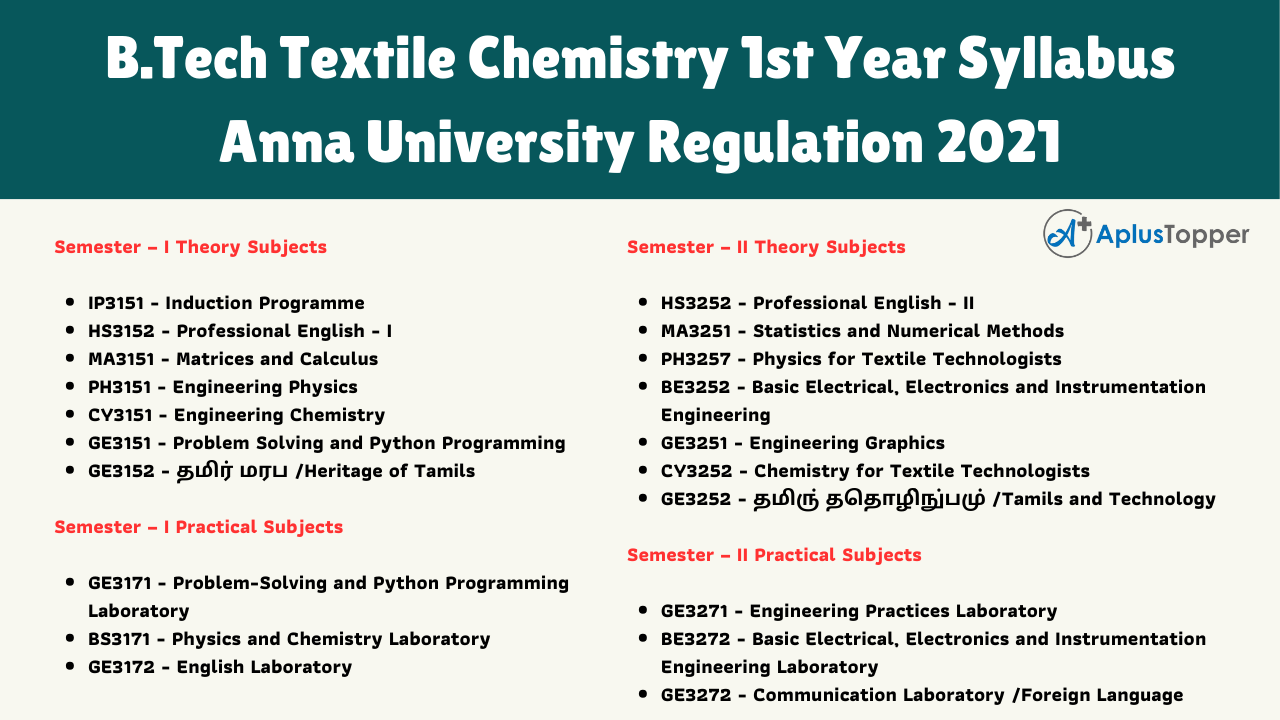 B.Tech Textile Chemistry 1st Year Syllabus Anna University Regulation 2021