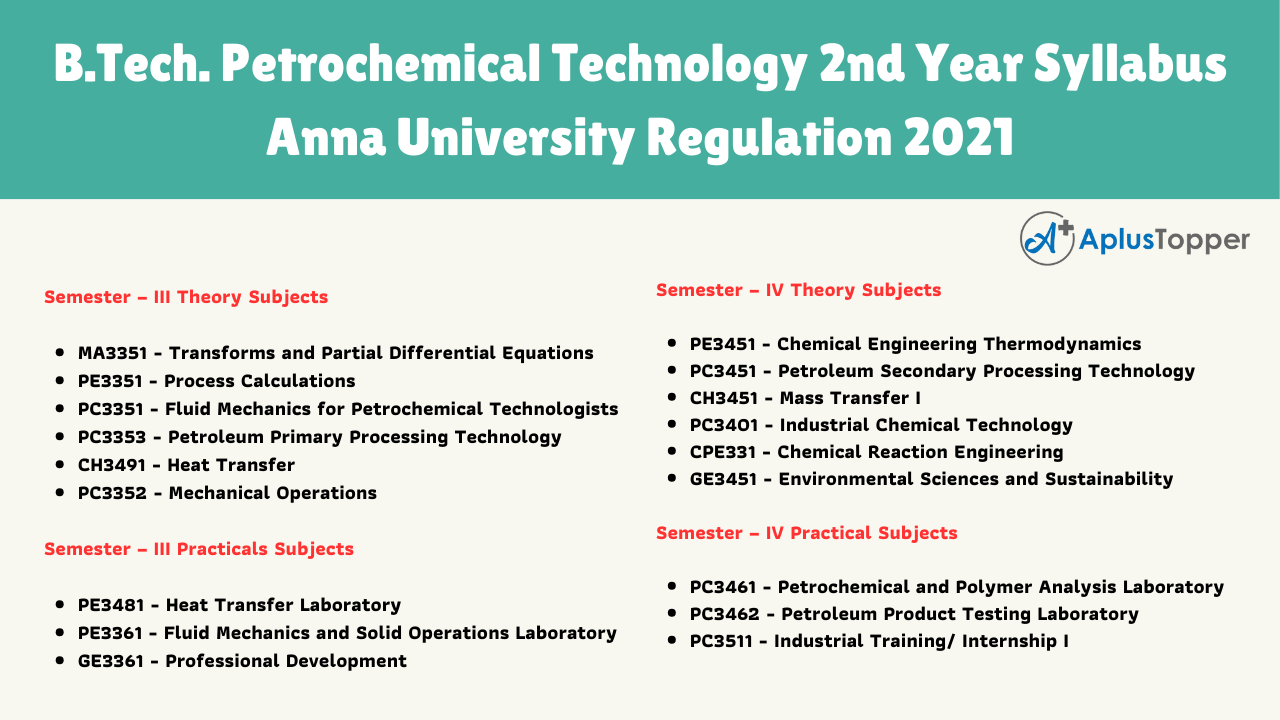 B.Tech. Petrochemical Technology 2nd Year Syllabus Anna University Regulation 2021