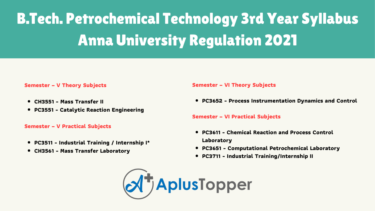 B.Tech. Petrochemical Technology 3rd Year Syllabus Anna University Regulation 2021
