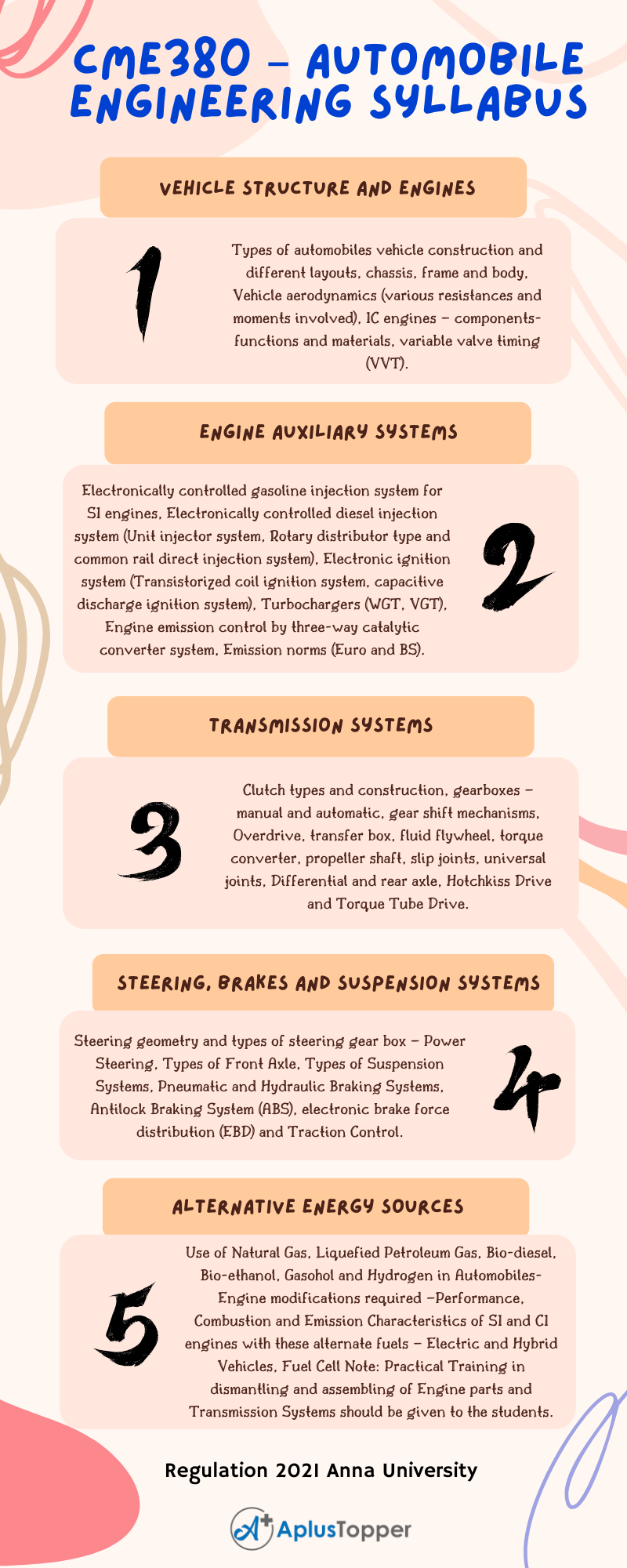 CME380 – Automobile Engineering Syllabus Regulation 2021 Anna University