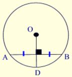 Circles and Chords 1