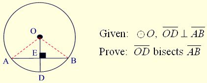 Circles and Chords 2