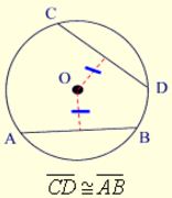 Circles and Chords 4