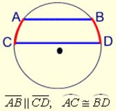 Circles and Chords 6