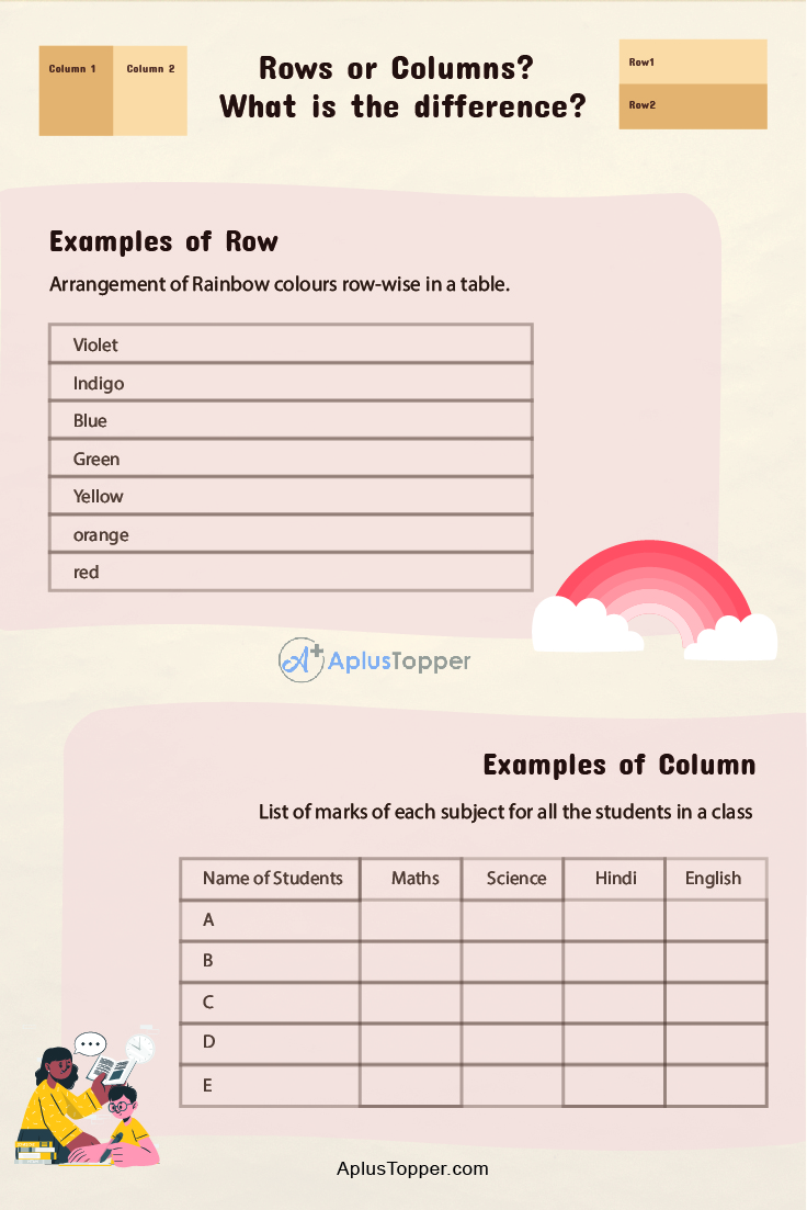 Columns vs Rows | Difference Between Rows and Columns, When and How to ...