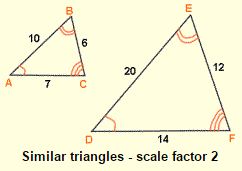 Dilations and Similarity 1