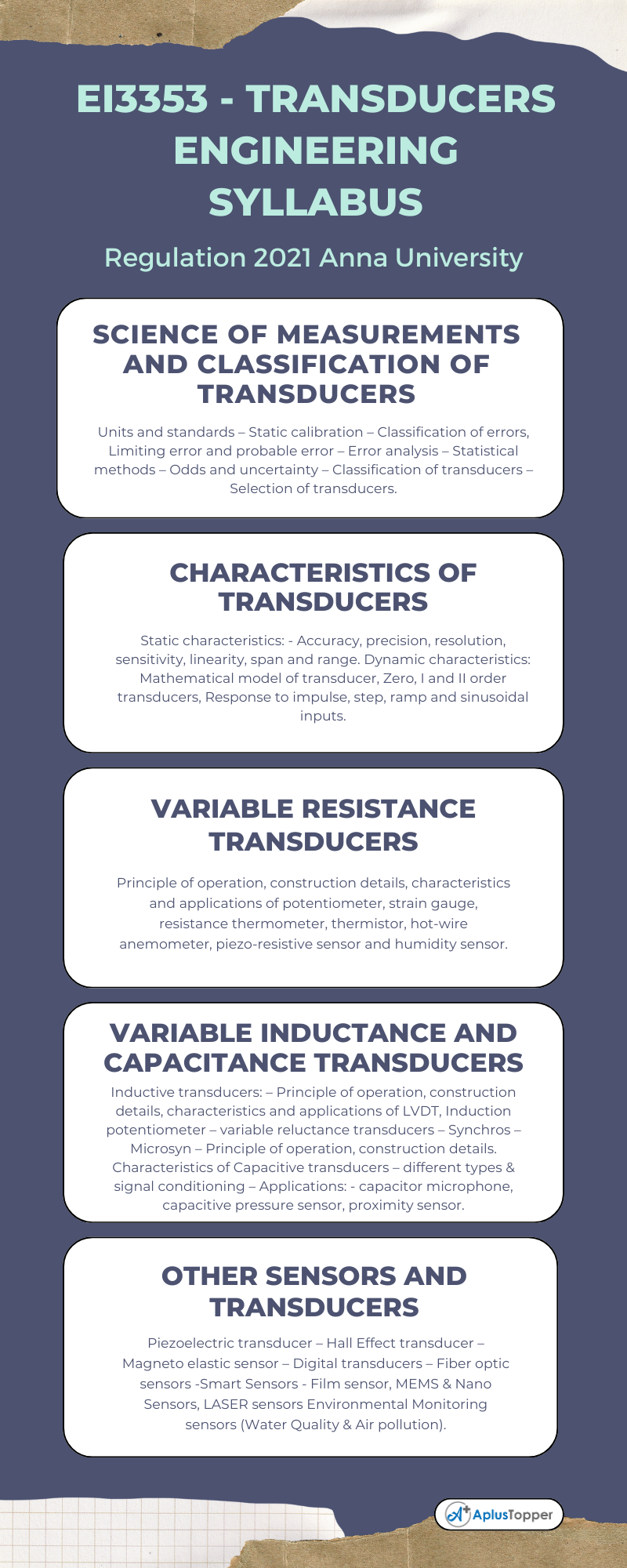 EI3353 - Transducers Engineering Syllabus Regulation 2021 Anna University