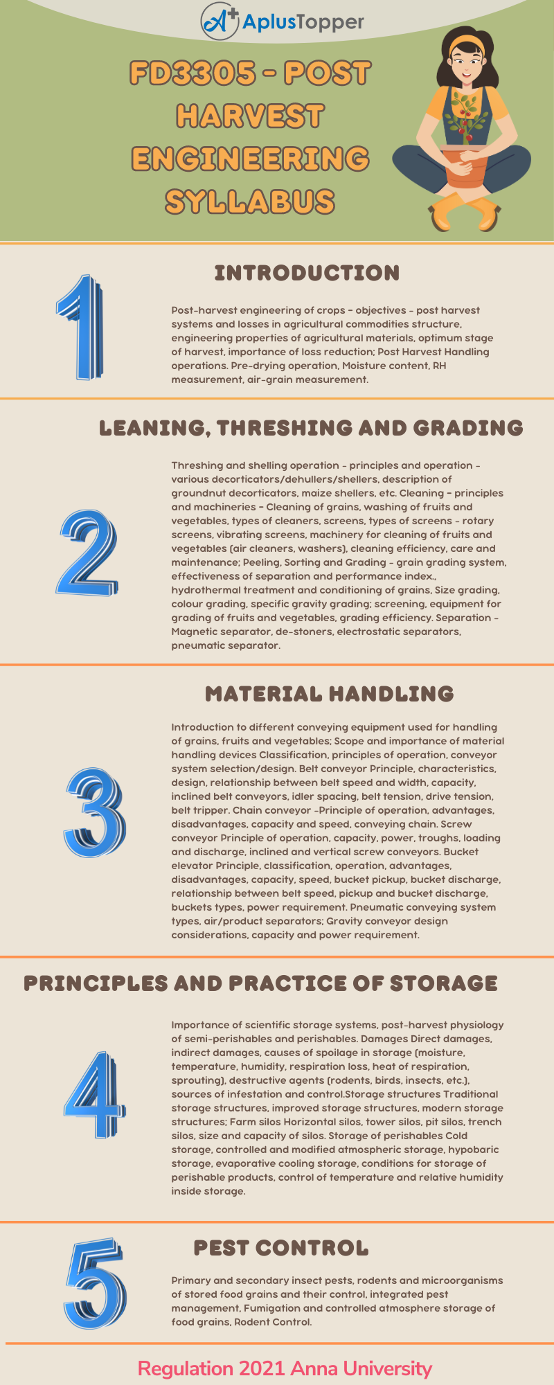 FD3305 - Post Harvest Engineering Syllabus Regulation 2021 Anna University