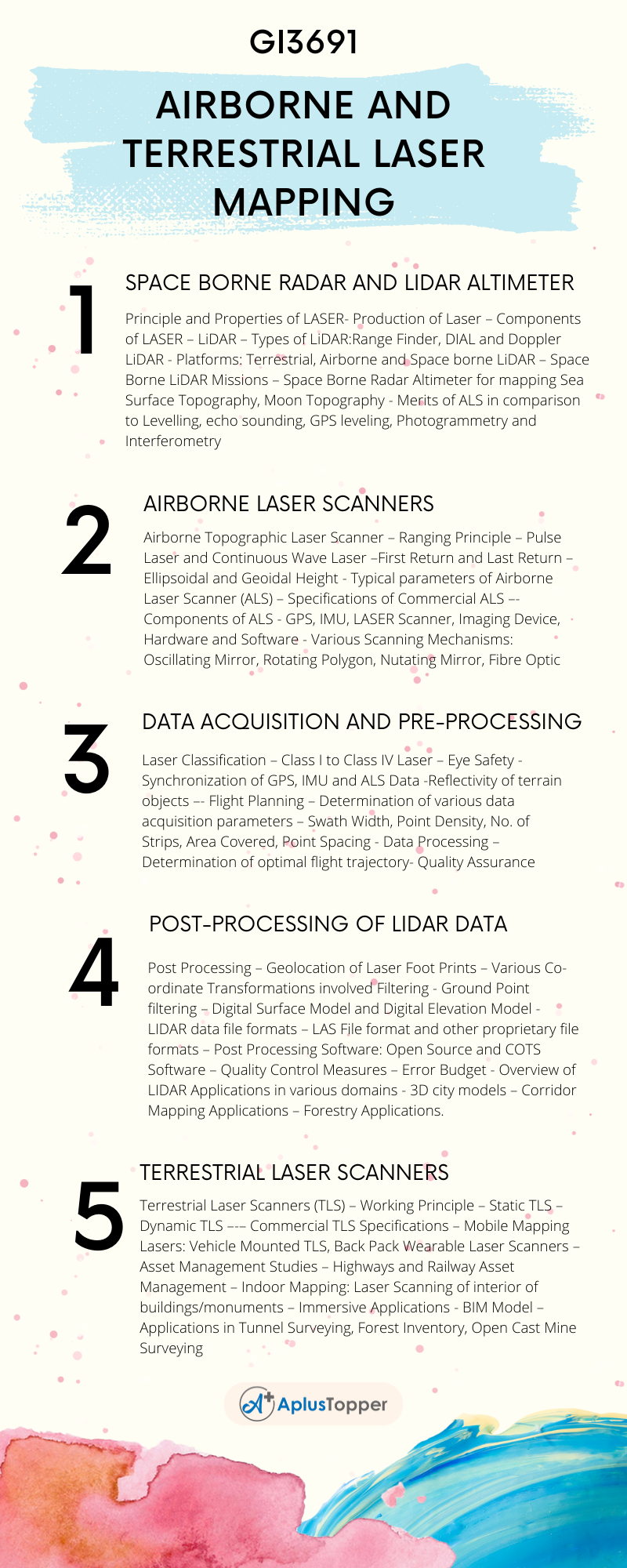 GI3691- Airborne And Terrestrial Laser Mapping Syllabus Regulation 2021 Anna University