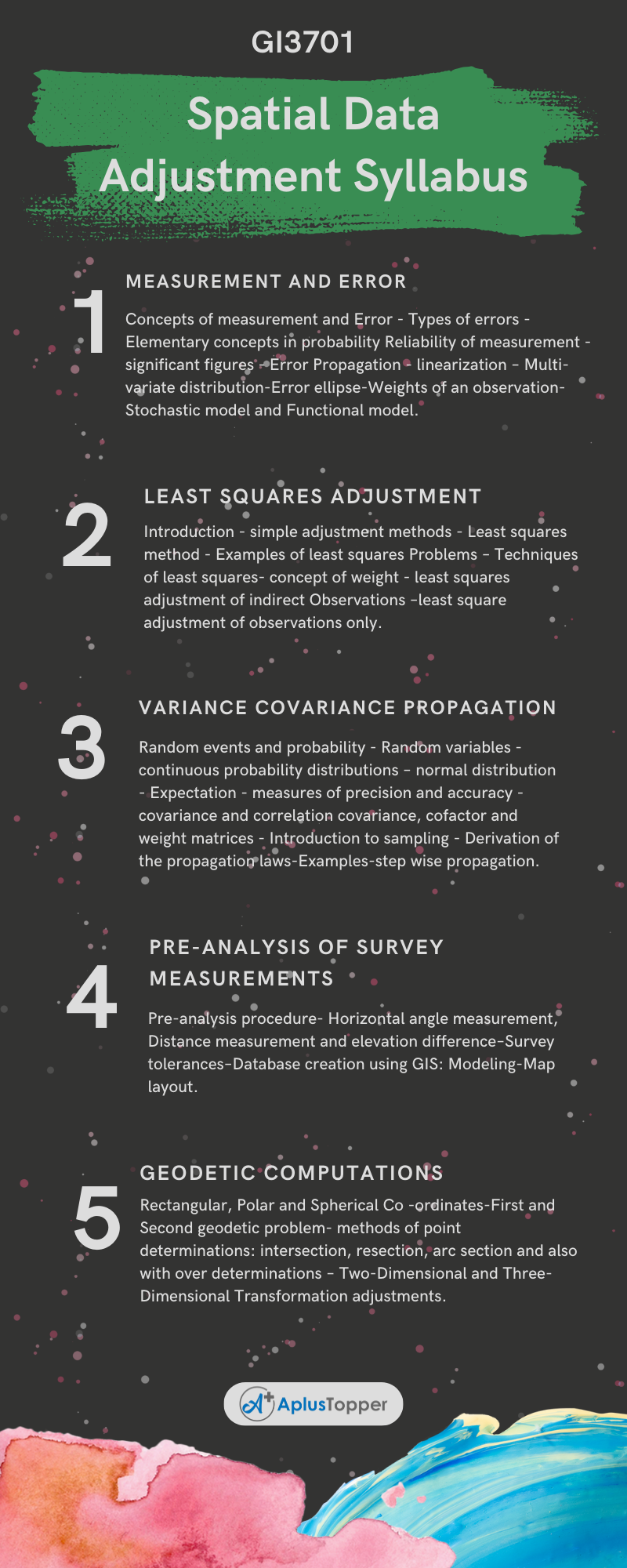 GI3701- Spatial Data Adjustment Syllabus Regulation 2021 Anna University