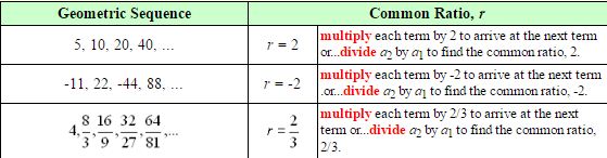 Geometric Sequences and Series 4