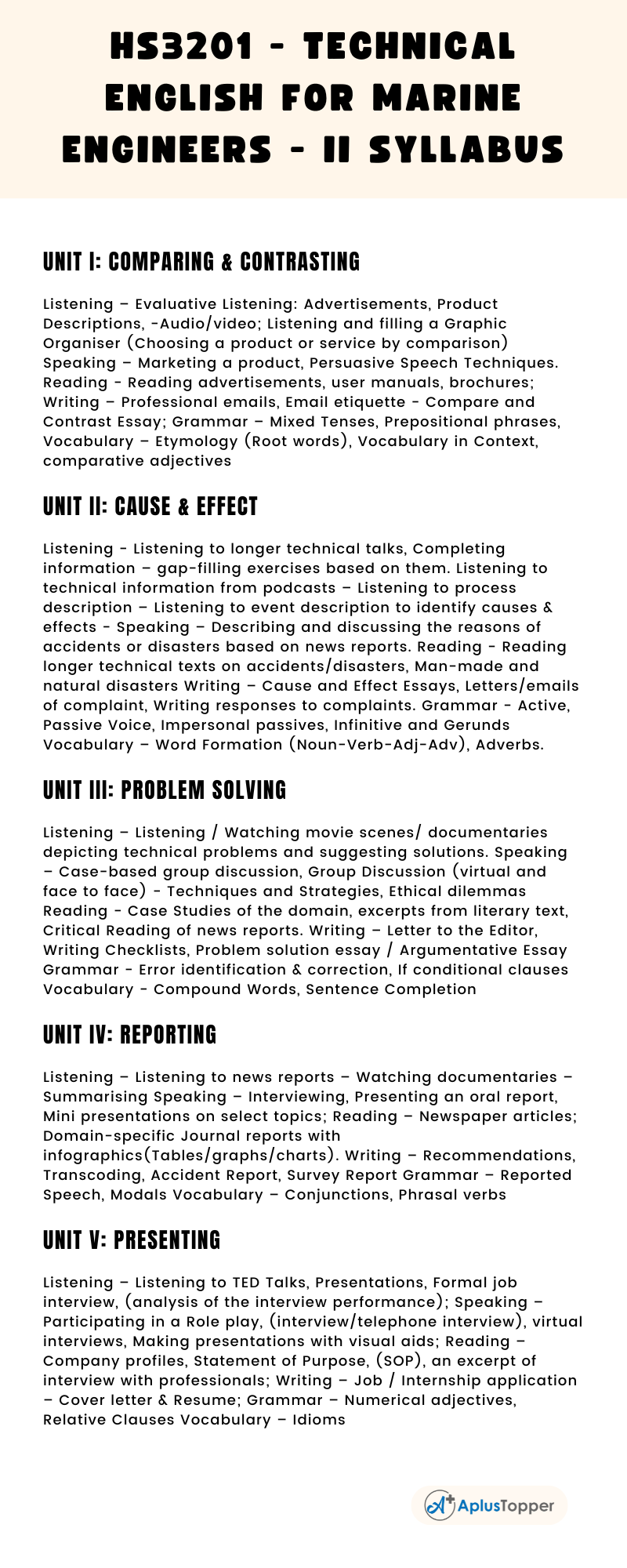 HS3201 - Technical English For Marine Engineers - II Syllabus Regulation 2021 Anna University