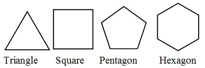 How do you find the Perimeter of a Polygon 2