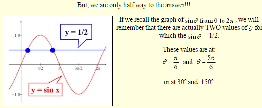 How to Find the General Solution of Trigonometric Equations 22