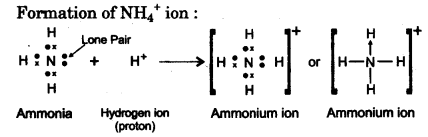 ICSE Chemistry Question Paper 2016 Solved for Class 10 - 15