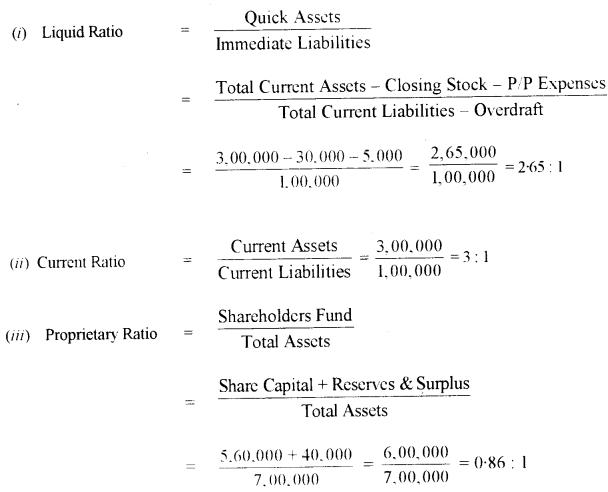 ISC Accounts Question Paper 2012 Solved for Class 12 13