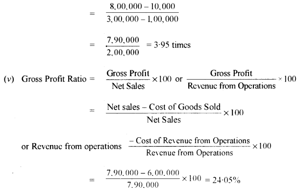 ISC Accounts Question Paper 2012 Solved for Class 12 15
