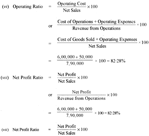 ISC Accounts Question Paper 2012 Solved for Class 12 16