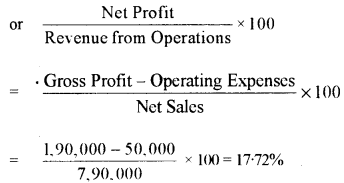 ISC Accounts Question Paper 2012 Solved for Class 12 17
