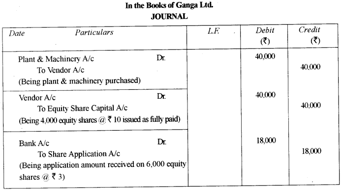 ISC Accounts Question Paper 2012 Solved for Class 12 8