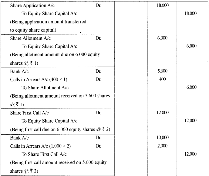 ISC Accounts Question Paper 2012 Solved for Class 12 9