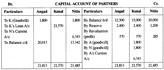 ISC Accounts Question Paper 2014 Solved for Class 12 11