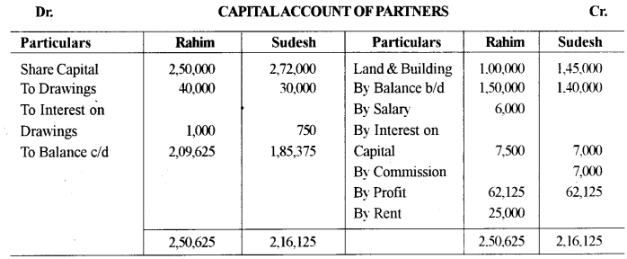 ISC Accounts Question Paper 2014 Solved for Class 12 17