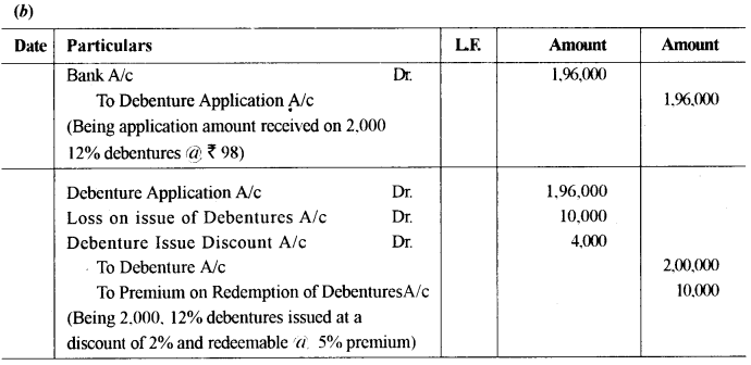 ISC Accounts Question Paper 2014 Solved for Class 12 19