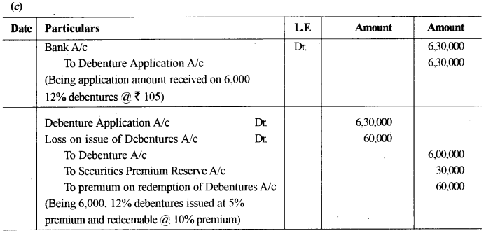 ISC Accounts Question Paper 2014 Solved for Class 12 20