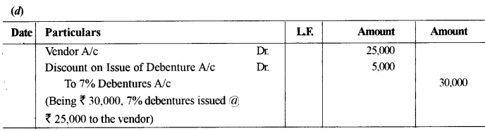 ISC Accounts Question Paper 2014 Solved for Class 12 21