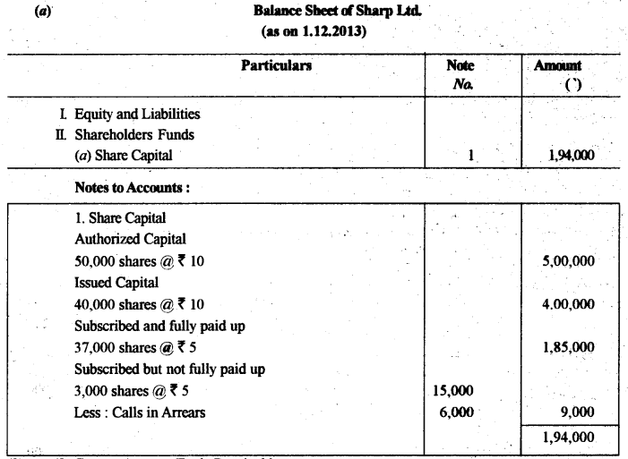 ISC Accounts Question Paper 2014 Solved for Class 12 22
