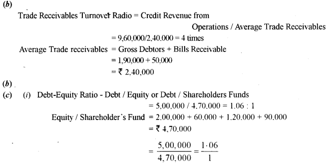 ISC Accounts Question Paper 2014 Solved for Class 12 25