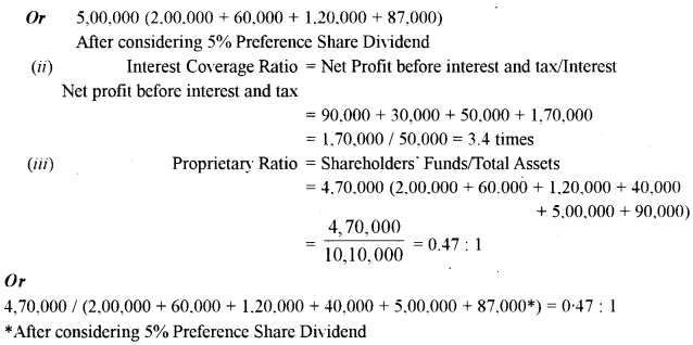 ISC Accounts Question Paper 2014 Solved for Class 12 26